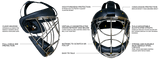 OOP face-off steel mask (Senior Sizes)